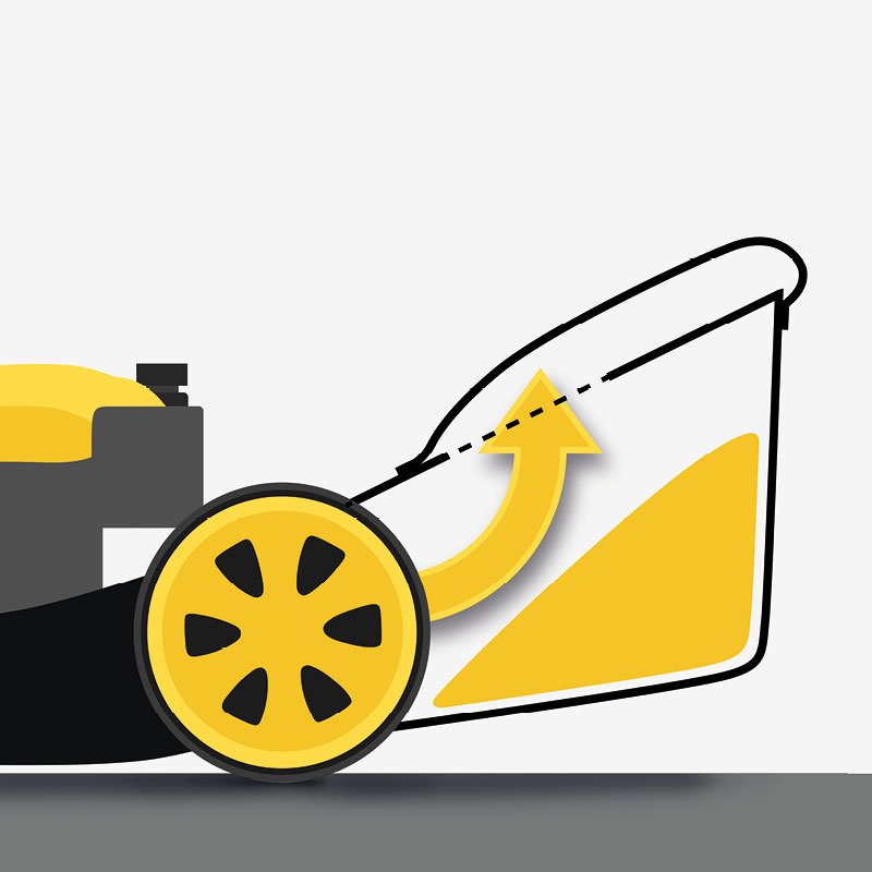 Cortacésped de gasolina MOWOX ® PM 4135 P-Serie Clásica - Imagen 3